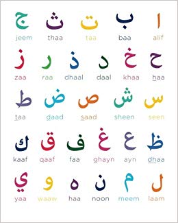 Arabic Alphabet